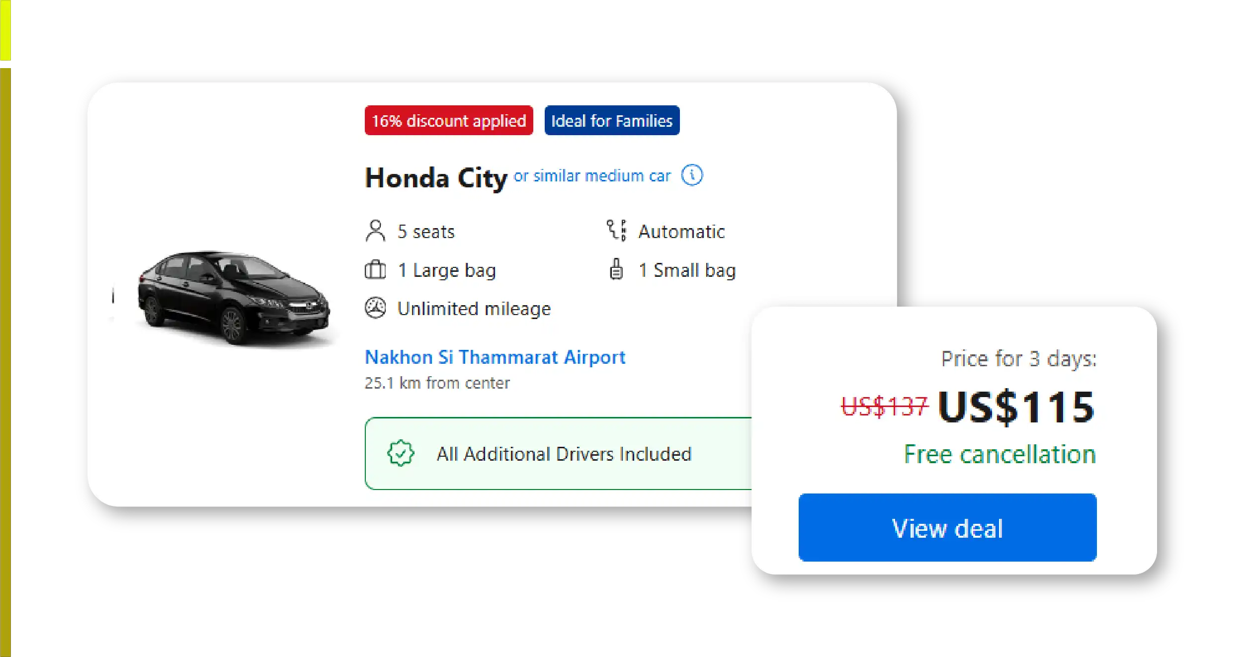 Challenges in the Car Rental Industry